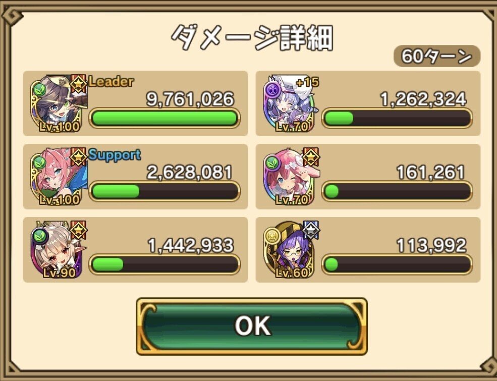ちょこ ラスピリレイドでのダメージを出すための一思想(編成編)｜名無し