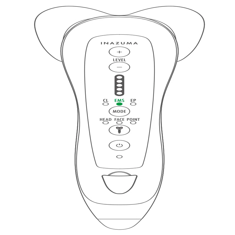 治療レベルのホームケアを実現【INAZUMA】｜フォースマーケティング