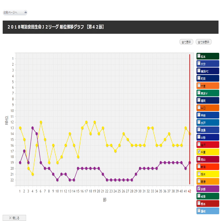 付き合いはじめて10年になりました 11年目の加筆版 京右衛門 Note
