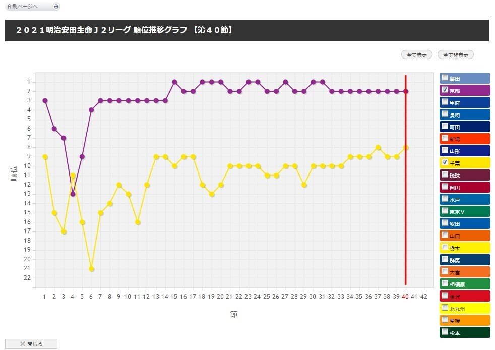 付き合いはじめて10年になりました 11年目の加筆版 京右衛門 Note 付き合いはじめて10年になりました 11年目の加筆版 京右衛門 Note