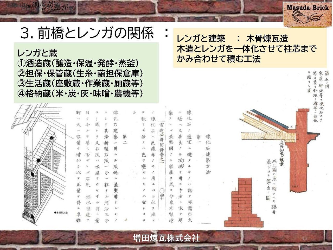 前橋レンガ ストーリー Vol 4 広瀬川の施工現場に自分のレンガを見に行こう Mdc Note