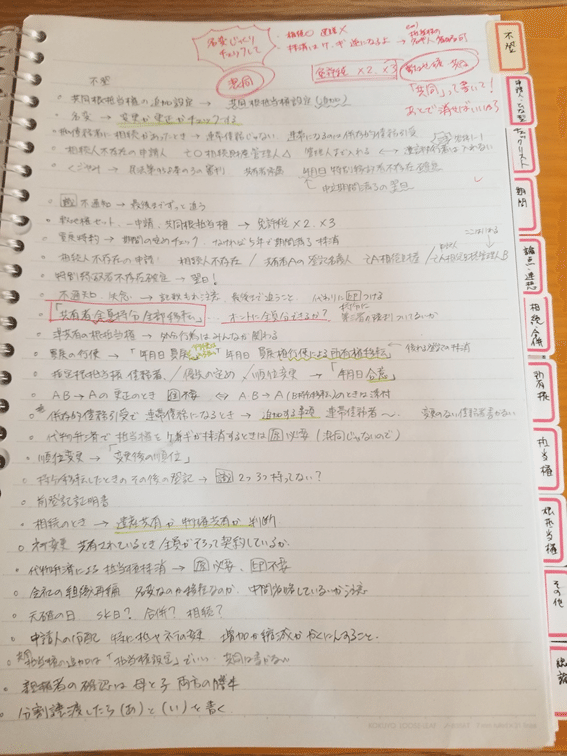 【好評にて期間延長】 記述式のノートを作るとはいうものの｜伊藤塾 司法書士試験科 ビジネス・経済