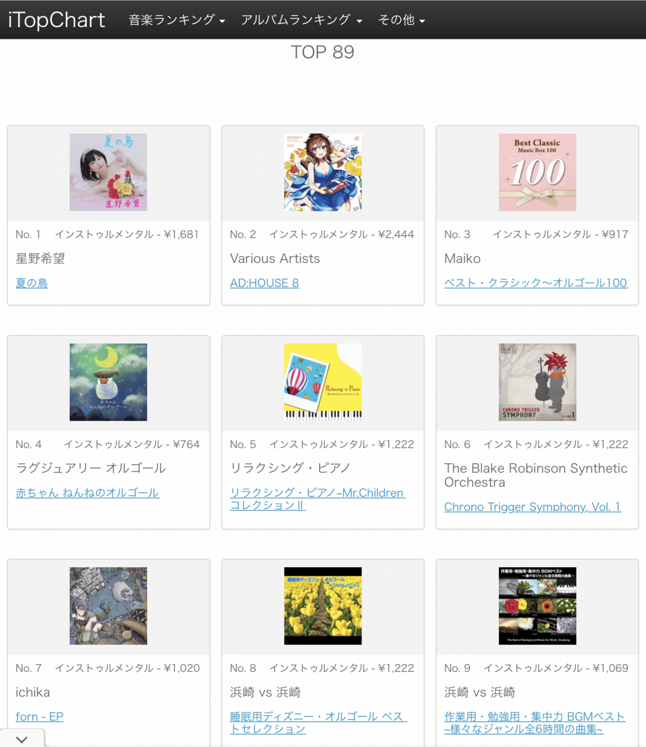 Itunesインストゥルメンタル トップアルバムランキング1位 寝たきりのピアニスト星野希望 のぞみ Note