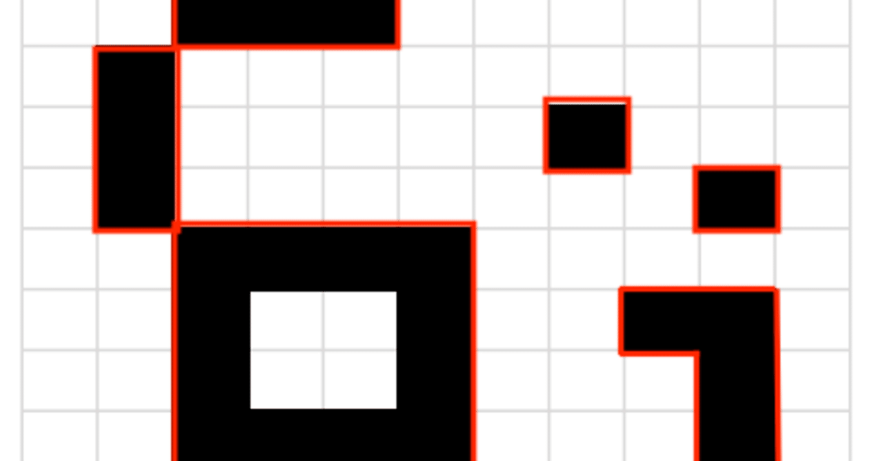 画像処理 連結成分の数え方 Hanagasaki Note