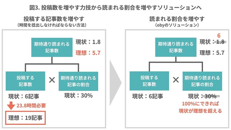 挿絵8.009