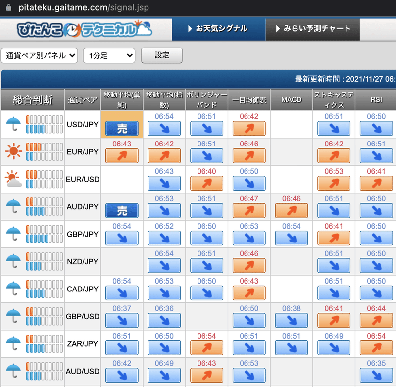 スクリーンショット 2021-11-27 8.46.44