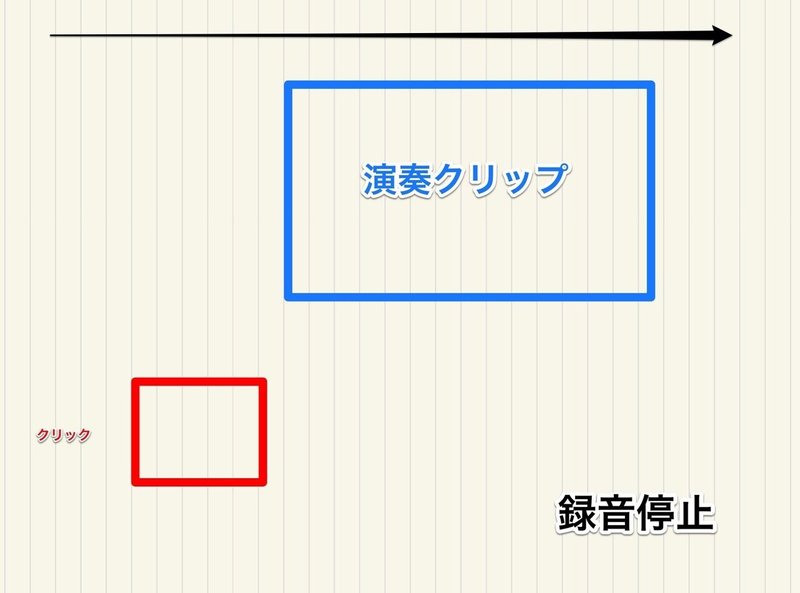 Skitch から