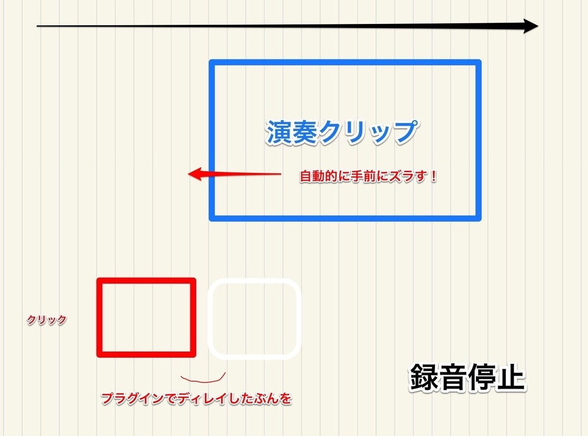 Skitch から 2