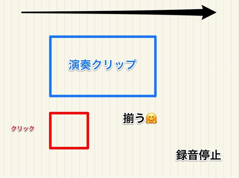 Skitch から 3