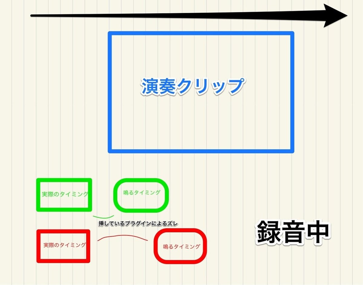 Skitch から 4