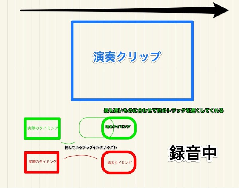 Skitch から 5