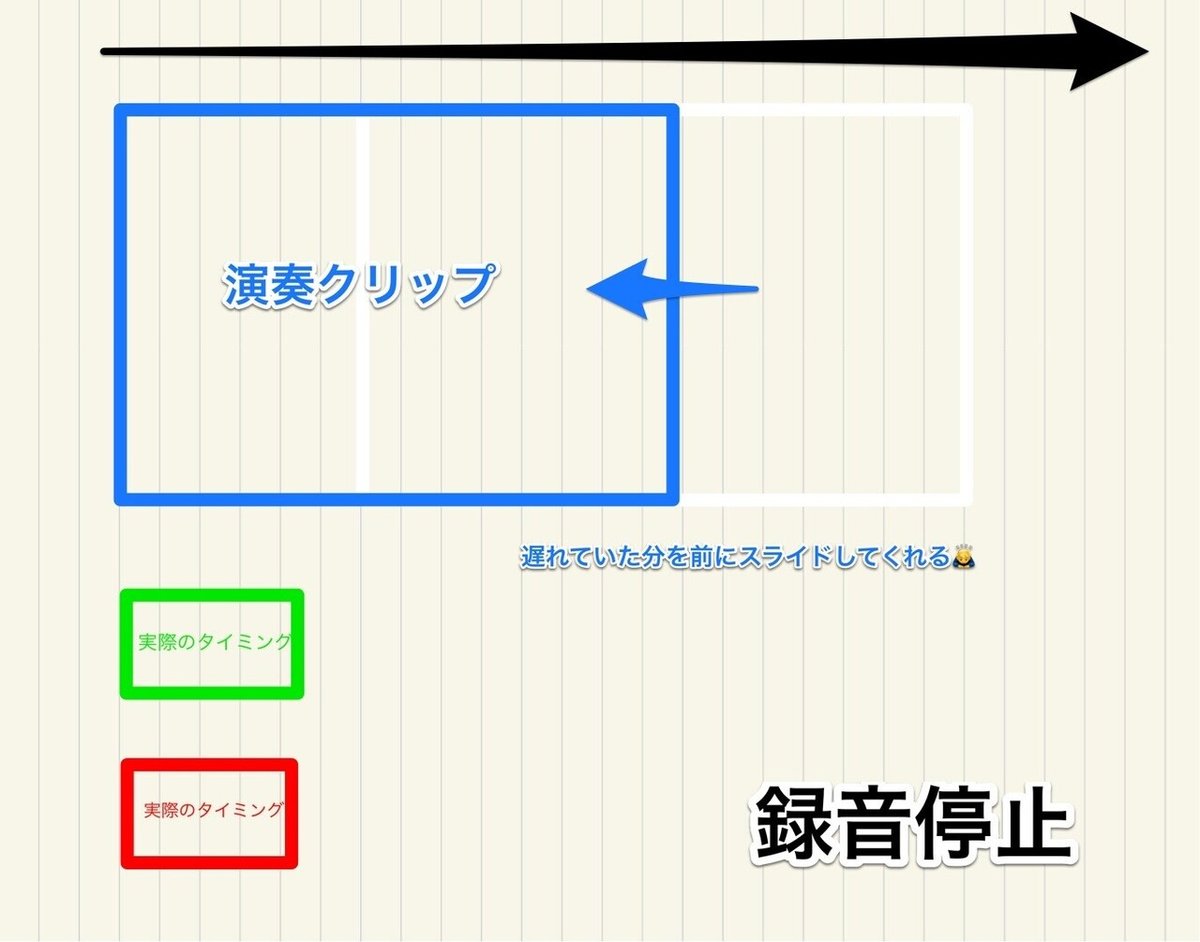 Skitch から 6