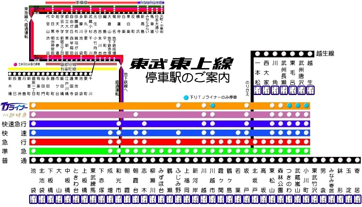 スクリーンショット 2021-11-27 11.21.39