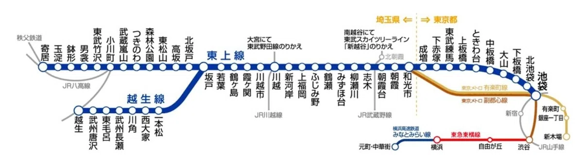 スクリーンショット 2021-11-27 11.20.43