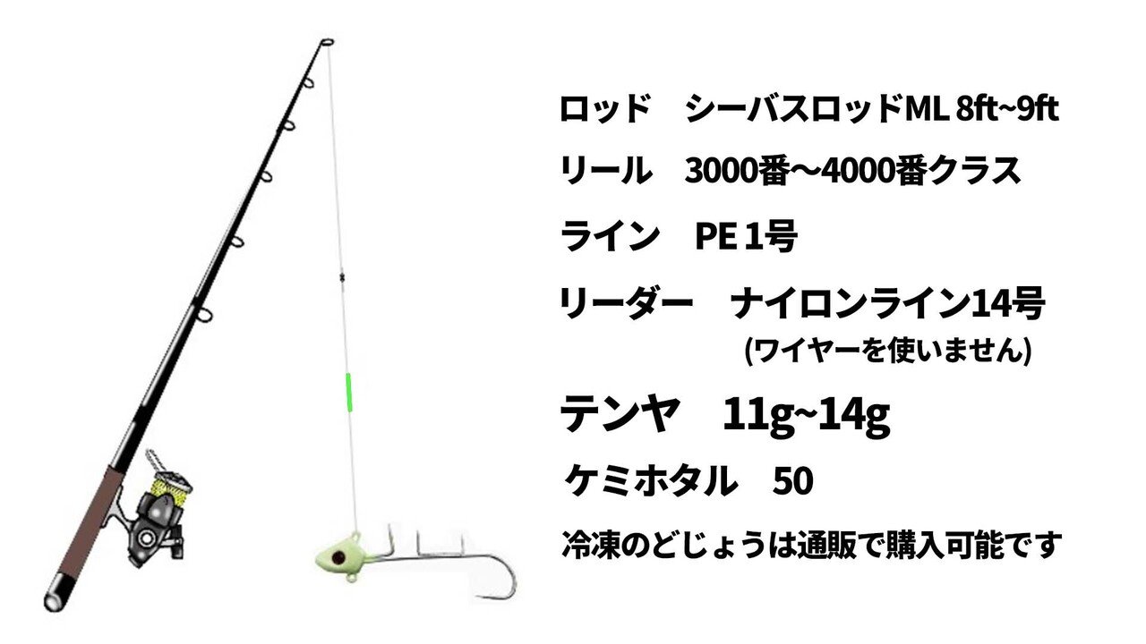 太刀魚テンヤ釣り なにしとん チャンネル Note