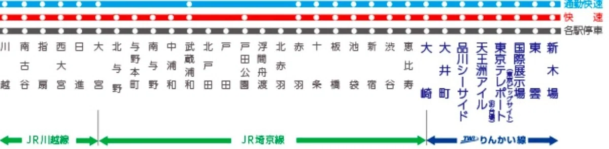 スクリーンショット 2021-11-27 12.19.43