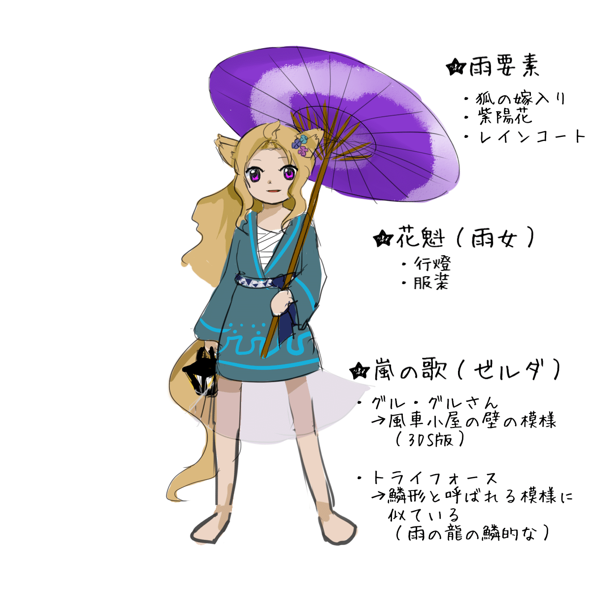 東方覇天港の元ネタと裏話 こんぶ Note