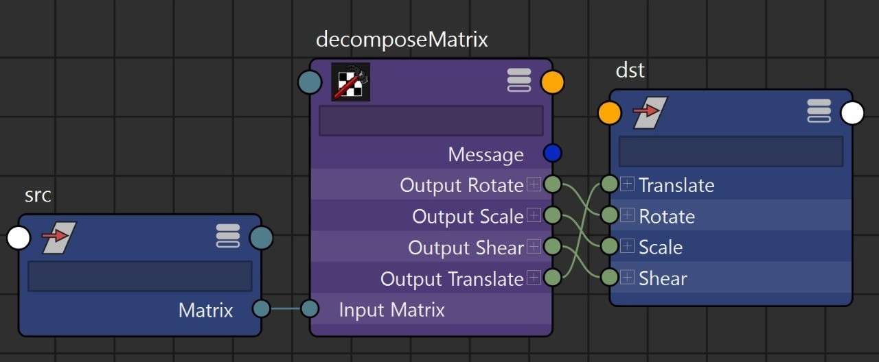 Mayaで 目で見る Matrix その0 目次 狸塚亮宏 Akihiro Mamiduka Note