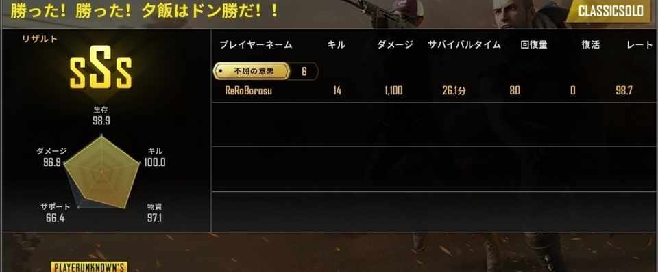 Pubgmobile 初心者攻略 ドン勝の為の詳細な立ち回り Ver1 時雨 Note