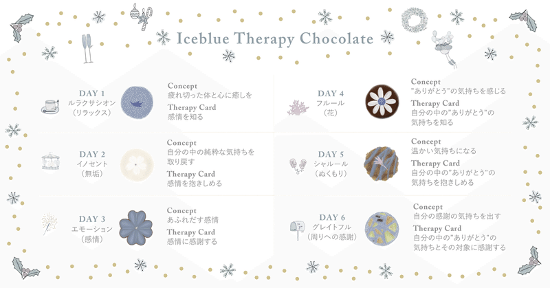 Iceblue Thrapy Chocolate_横長_1
