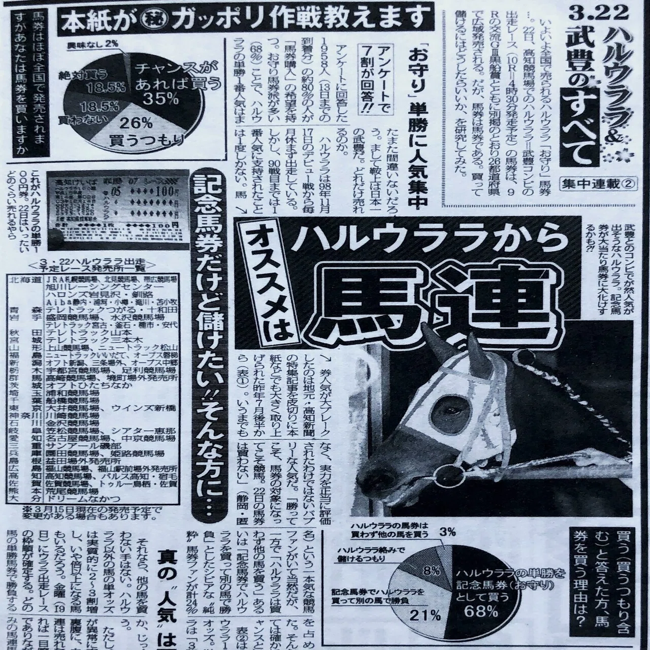 負け組の星〟は「ウマ娘」でも活躍中！社会現象にもなったハルウララの 