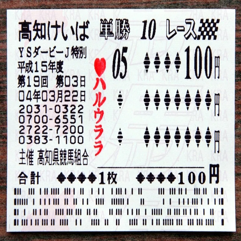 負け組の星〟は「ウマ娘」でも活躍中！社会現象にもなったハルウララの 