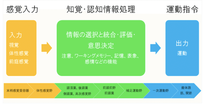 スクリーンショット 2021-11-27 18.46.17