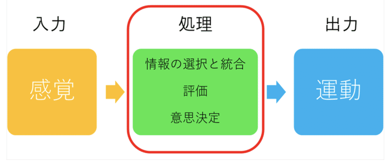 スクリーンショット 2021-11-27 18.46.23