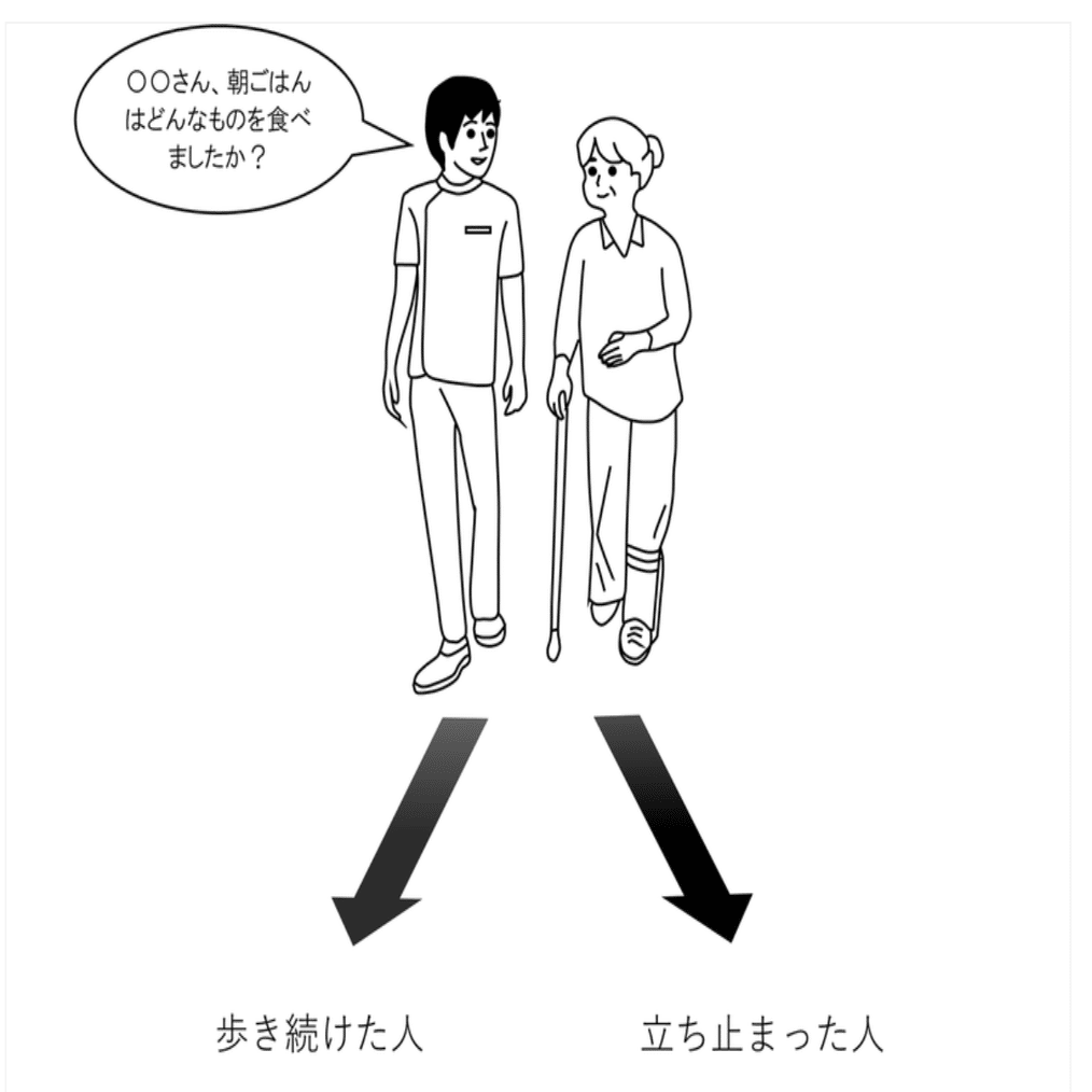 教材による認知リハビリテーション: その評価と訓練法 | 種村 純
