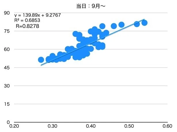 画像15