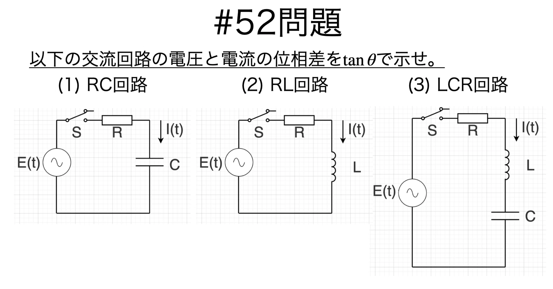 書記が物理やるだけ#52 交流回路と複素インピーダンス｜鈴華書記