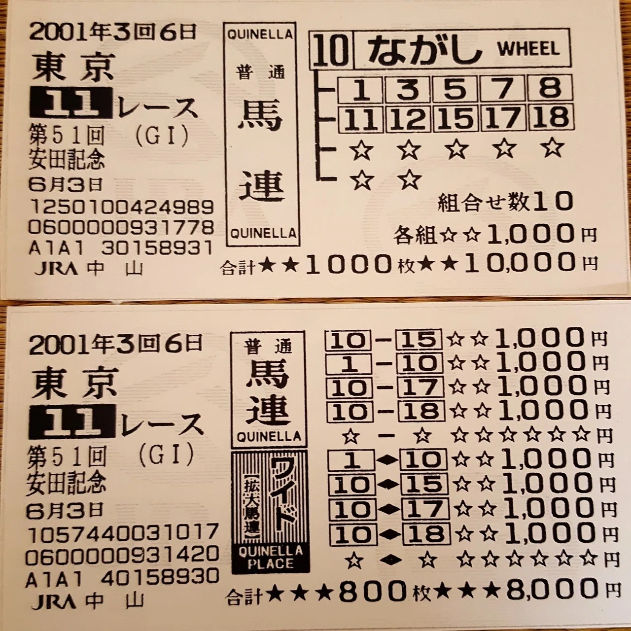 2001年】大波乱の安田記念を振り返る｜サイン馬券で万馬券を狙え！Fake 