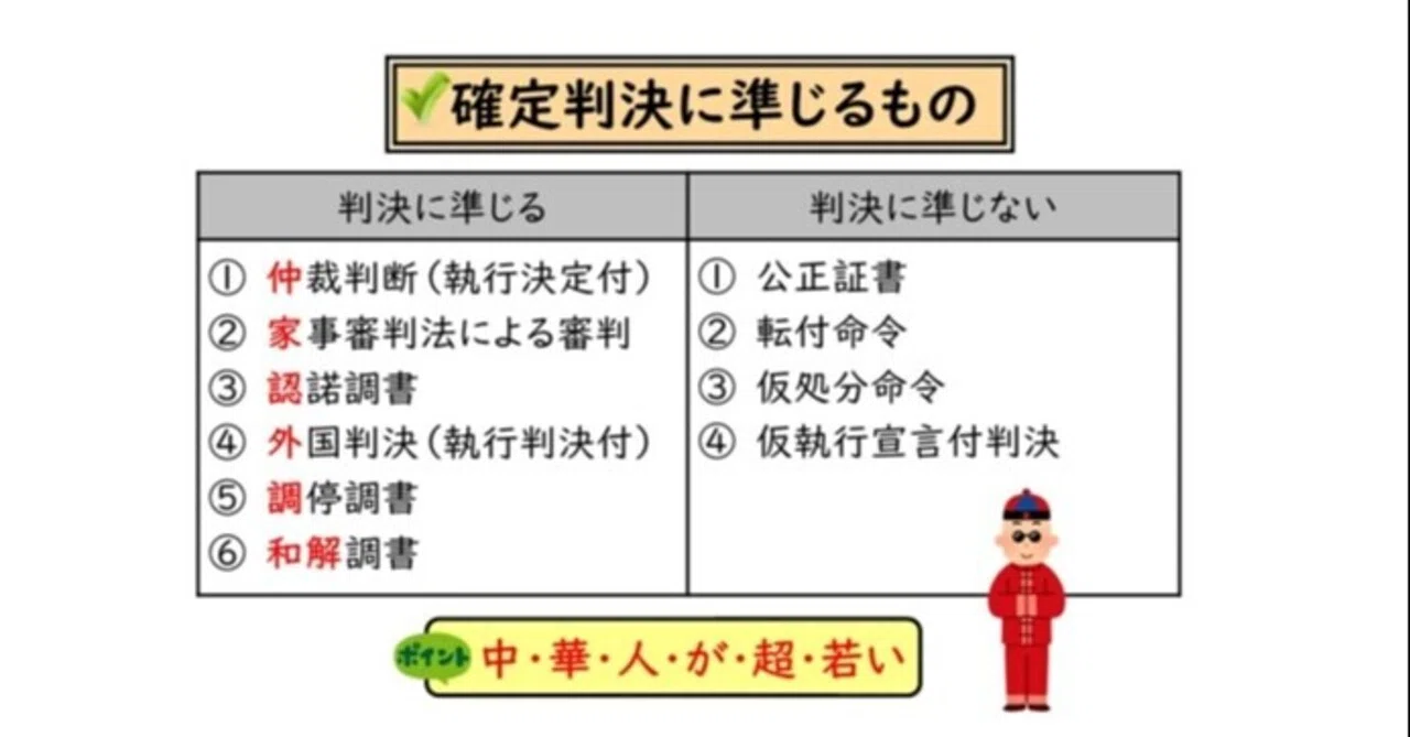 語呂合わせ と は(02)