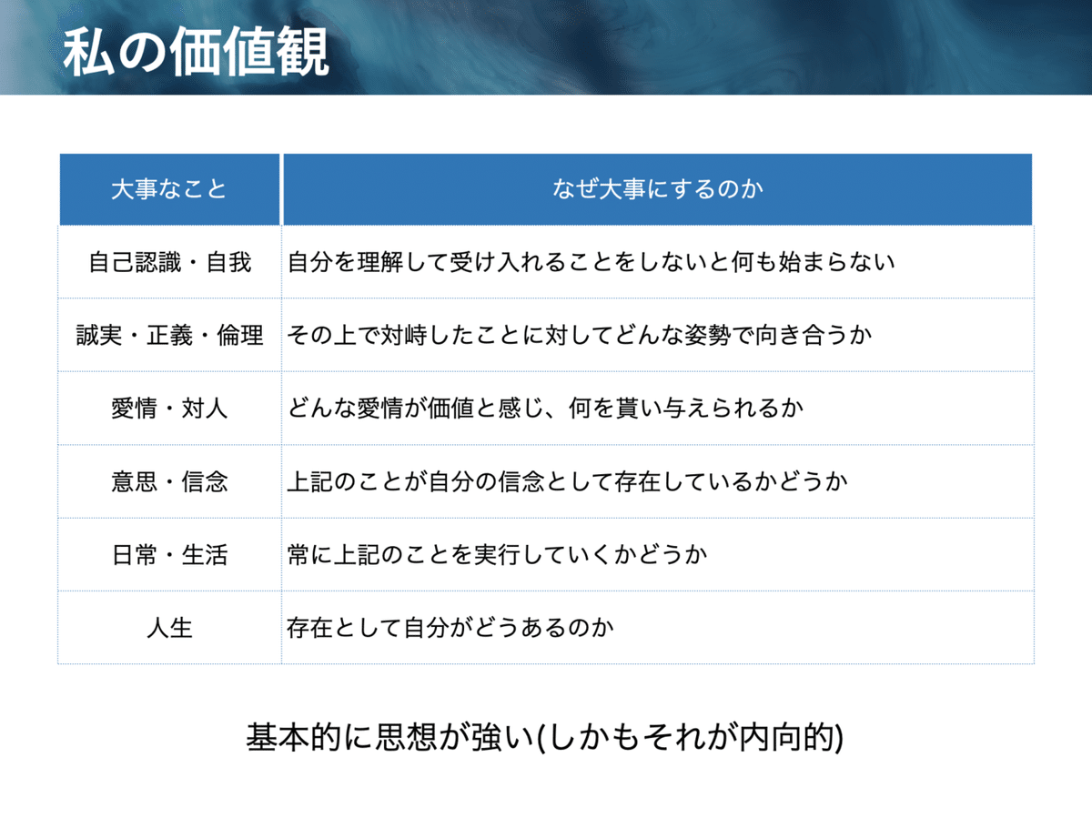 スクリーンショット 2021-11-27 23.05.16