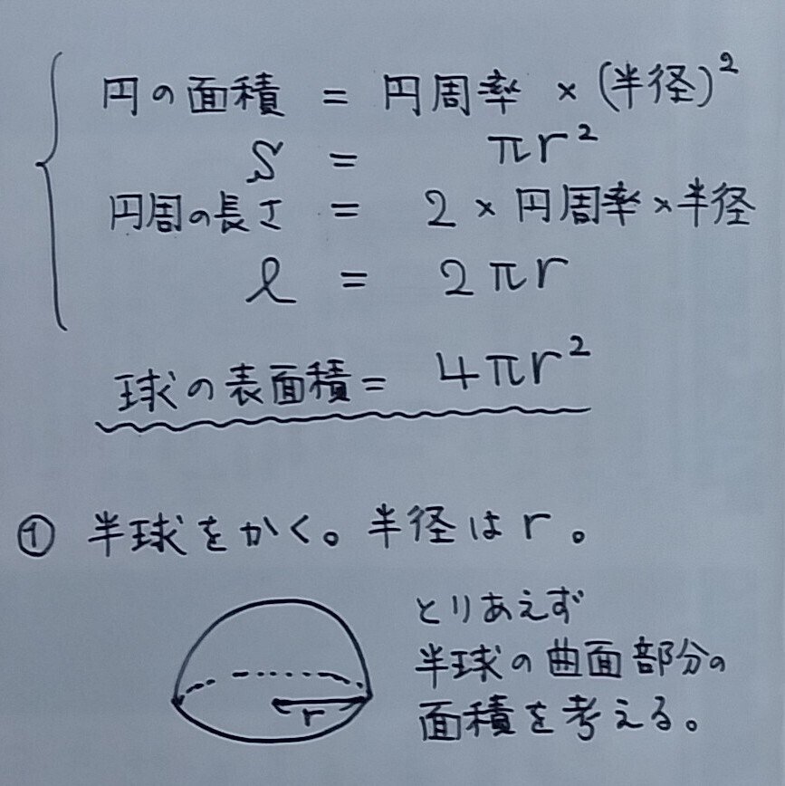球の表面積の公式を 直感的 に理解する 山根あきら ﾌｫﾛﾊﾞ17 Note