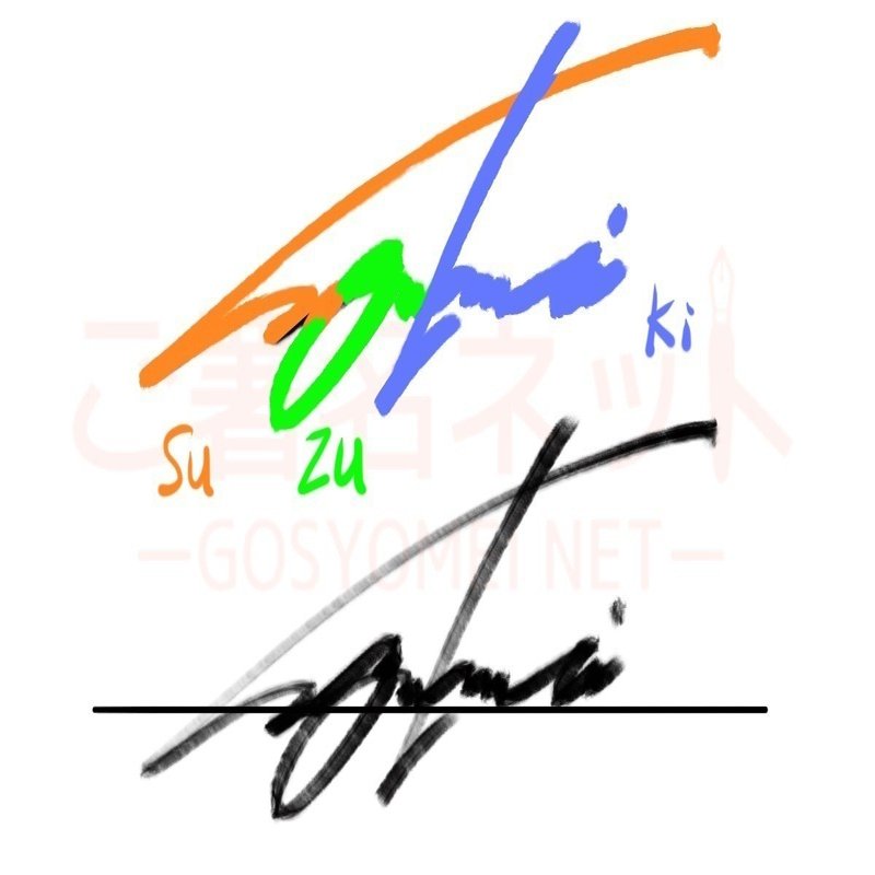 Suzuki のサイン 5個パック ご署名ネット 守屋祐輔 Note