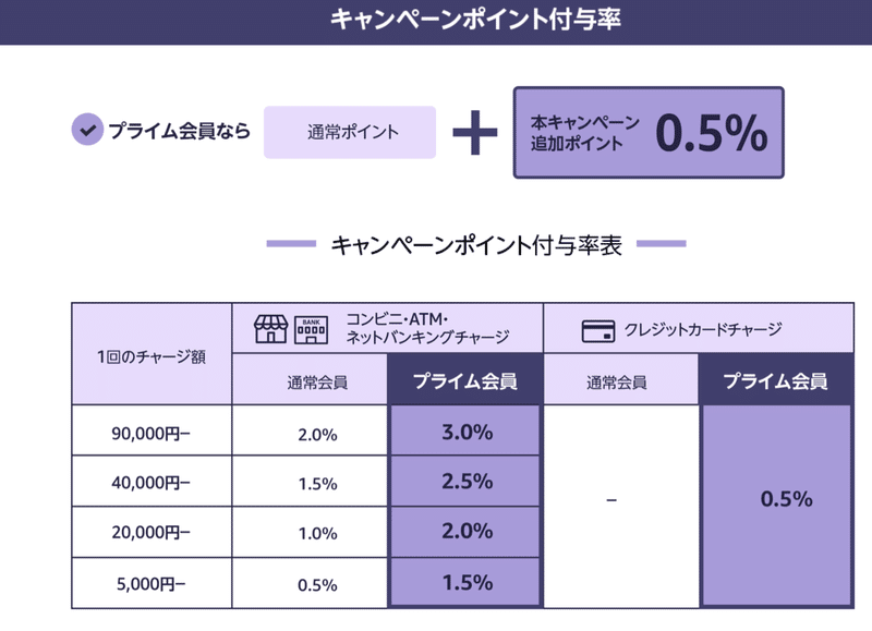 スクリーンショット 2021-11-28 1.12.41