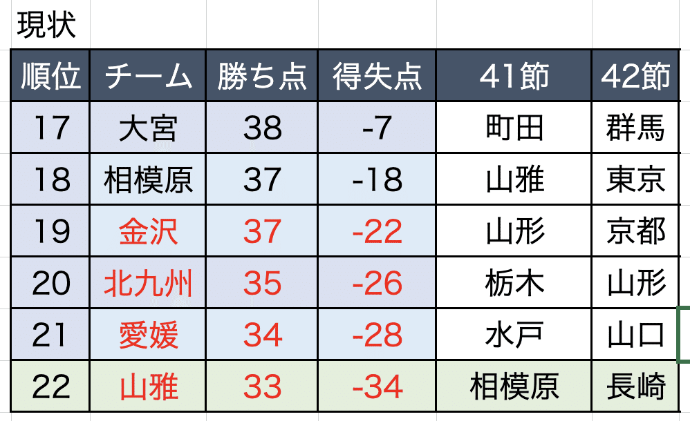 スクリーンショット 2021-11-28 8.25.48