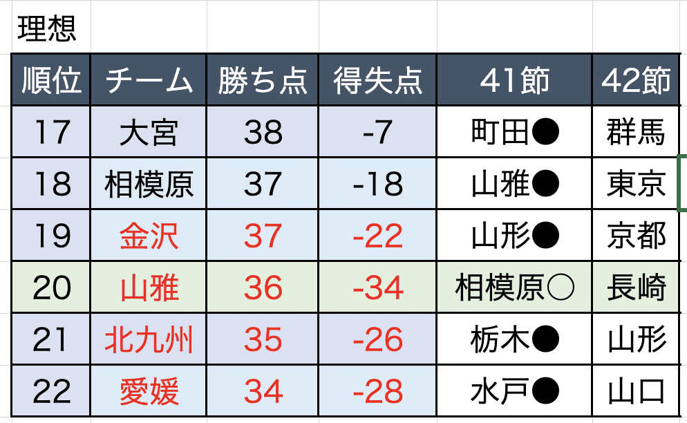 スクリーンショット 2021-11-28 8.26.16