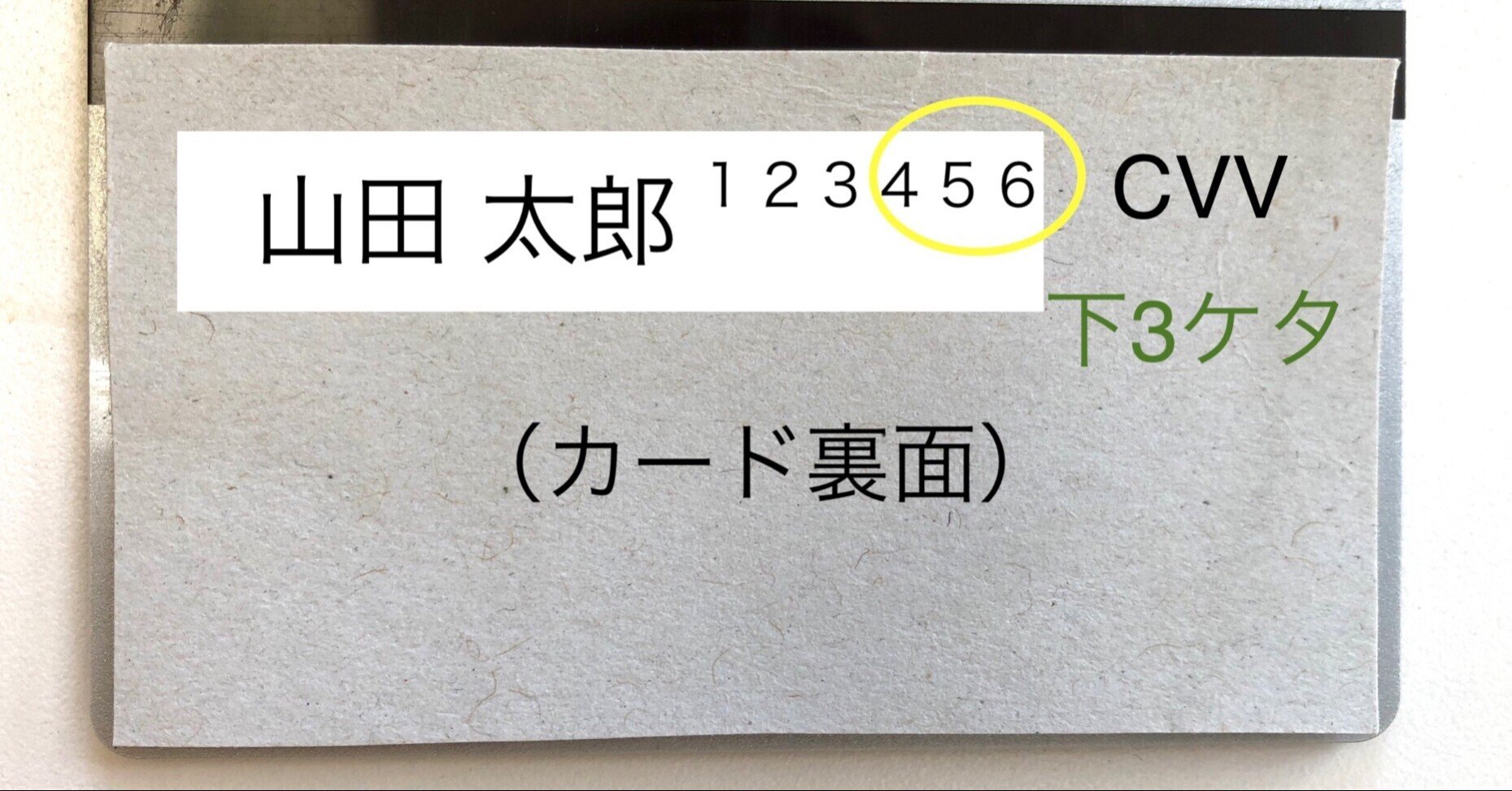 クレジットカード決済で 81とかmm Yyとか Cvv Cvcは 何 Nikotama0001 Note