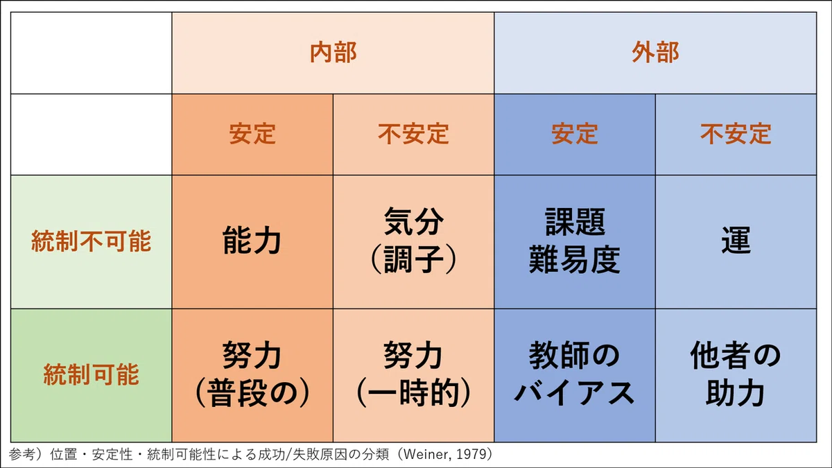 わいなー