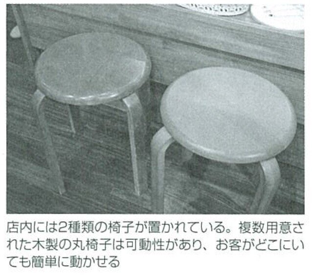 2017.6店のしつらえ実践事例ほっとはーとやまだ-06