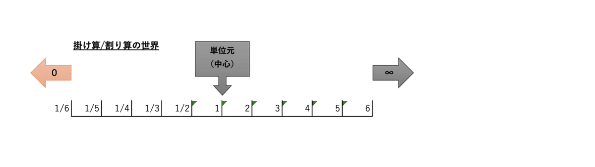 スクリーンショット 2021-11-21 11.42.42