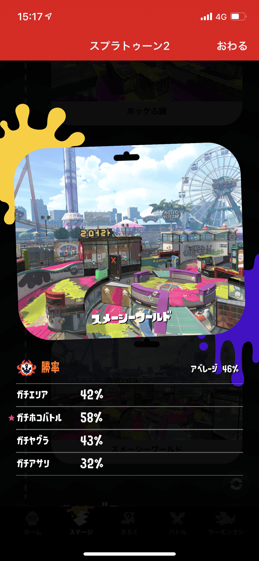 スプラトゥーン2 ステージ毎の勝率が見れることに今更気づきました ゲム蔵 Note スプラトゥーン2 ステージ毎の勝率が見れることに今更気づきました ゲム蔵 Note