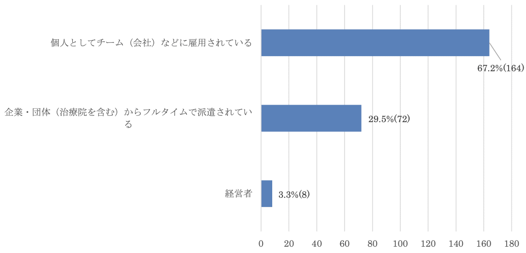 スクリーンショット&amp;amp;amp;nbsp;2021-11-28&amp;amp;amp;nbsp;19.35.17