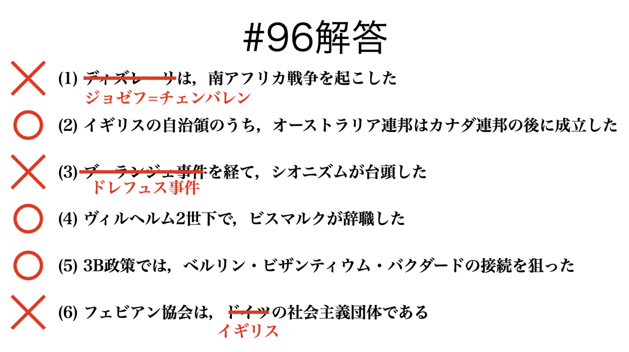 書記が世界史やるだけ 96 イギリス フランス ドイツの帝国主義 Writer Rinka Note 書記が世界史やるだけ 96 イギリス フランス ドイツの帝国主義 Writer Rinka Note