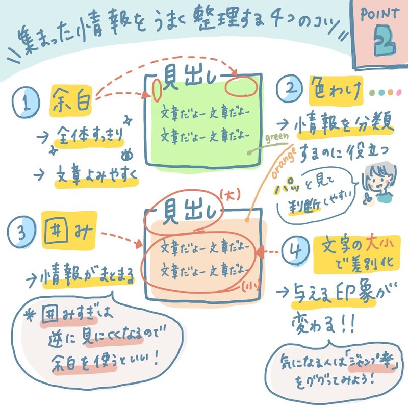 記事にも最適 イラスト図録 を描くコツ Nayo 旅好きデザイナー イラストレーター Note 記事にも最適 イラスト図録 を描くコツ Nayo 旅好きデザイナー イラストレーター Note