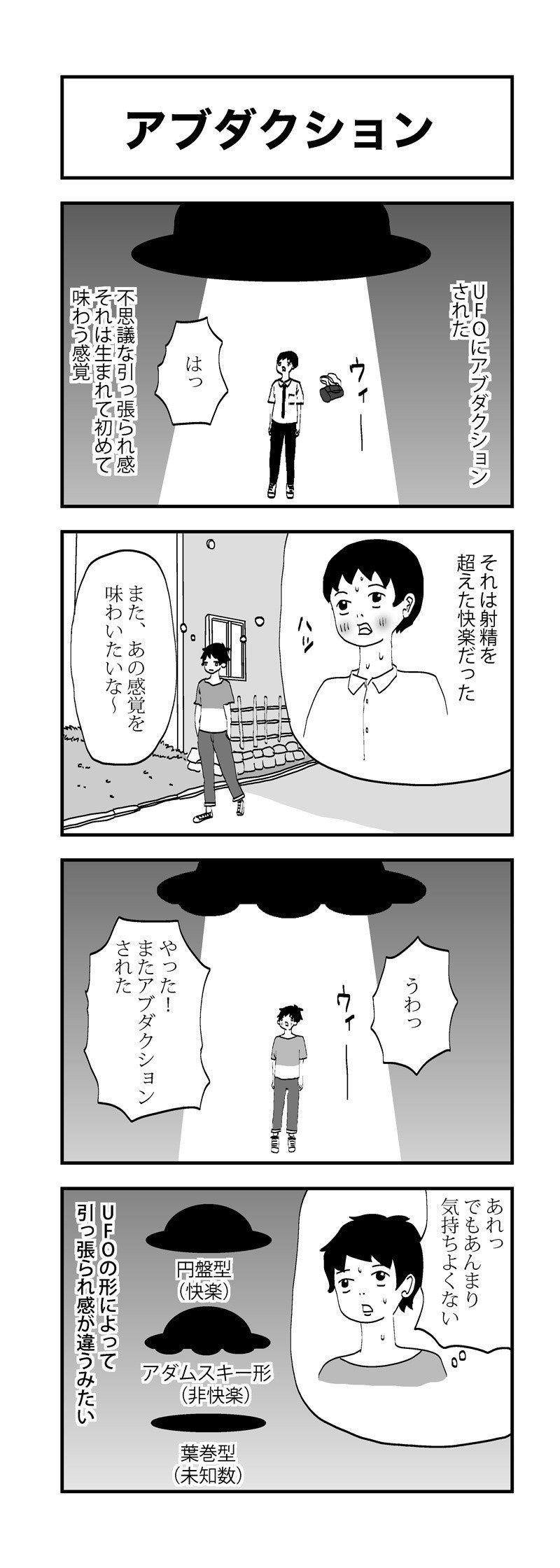 アブダクション｜寺田大熊猫楠（てらだぱんだぐす）