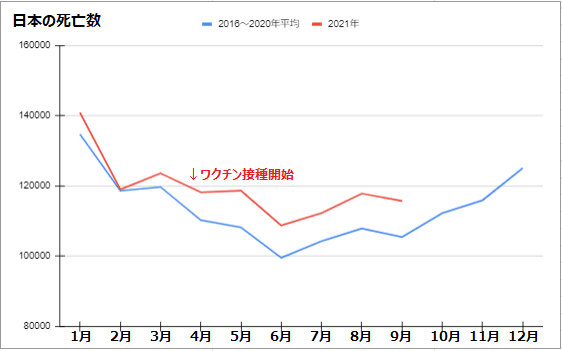 【岸田悲報】南アフリカから帰国した日本人、自宅待機に応じず行方不明ｗｗｗｗ　終わりだよこの国  [413535533]->画像>25枚 