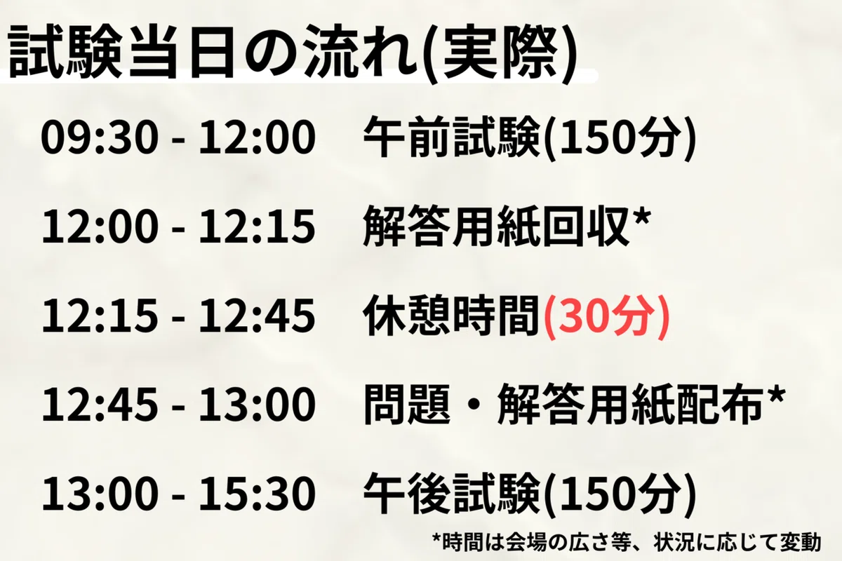 画像9